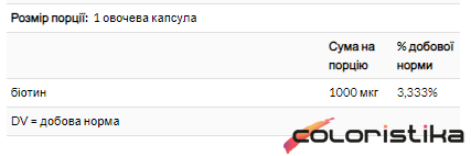 Биотин витамины для волос Solgar 1000 мкг 100 капсул