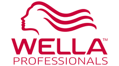 Окислювачі Wella Professionals