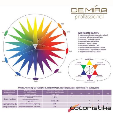 Фарба для волосся DeMira Professional Kassia Cream Hair Color 4/55 90 мл