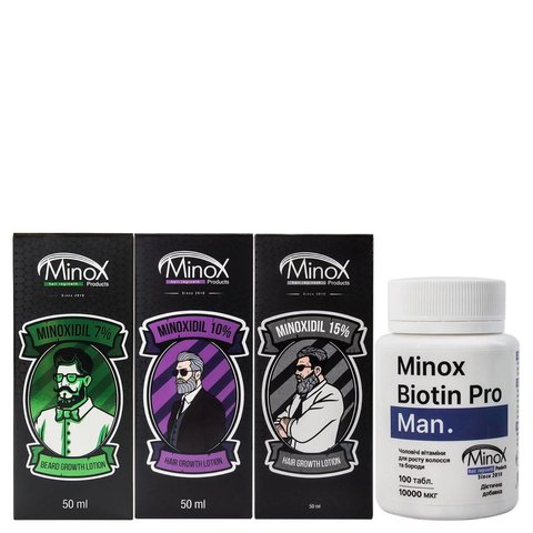 Набор для роста бороды Minox Dynamic Rise