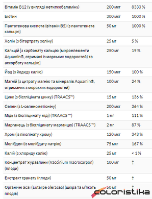 Жіночі мультівітаміни Now Foods EVE - 120 tabs